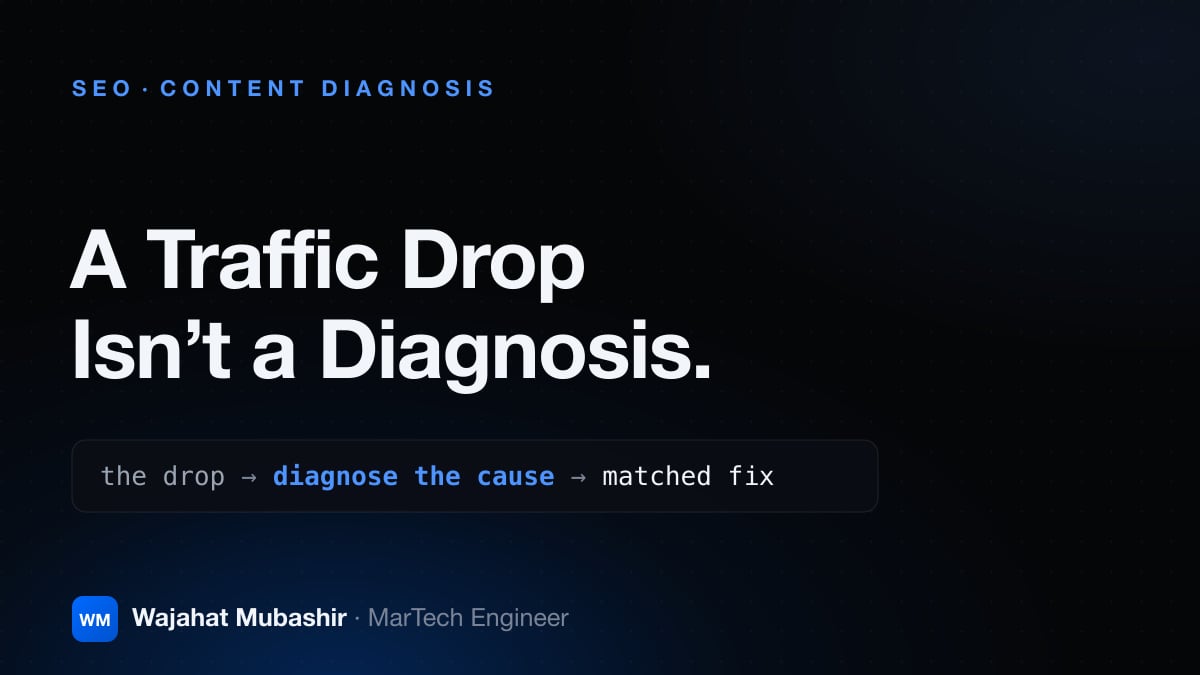 Dark title card reading 'A Traffic Drop Isn't a Diagnosis.' above a pipeline snippet: drop, diagnose the cause, matched fix.
