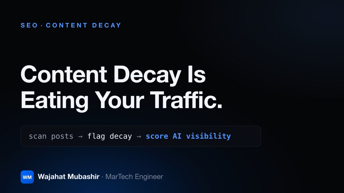 Dark title card reading 'Content Decay Is Eating Your Traffic.' above a pipeline snippet: scan posts, flag decay, score AI visibility.